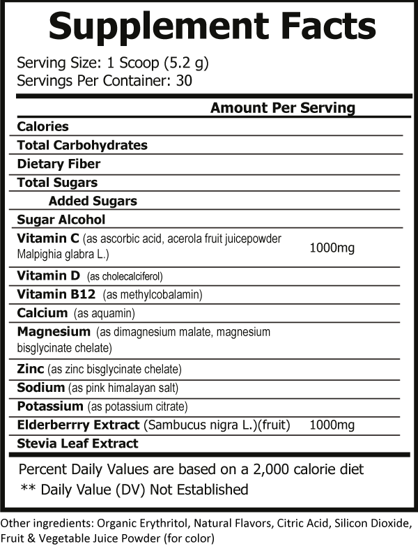 Elderberry, Zinc, C