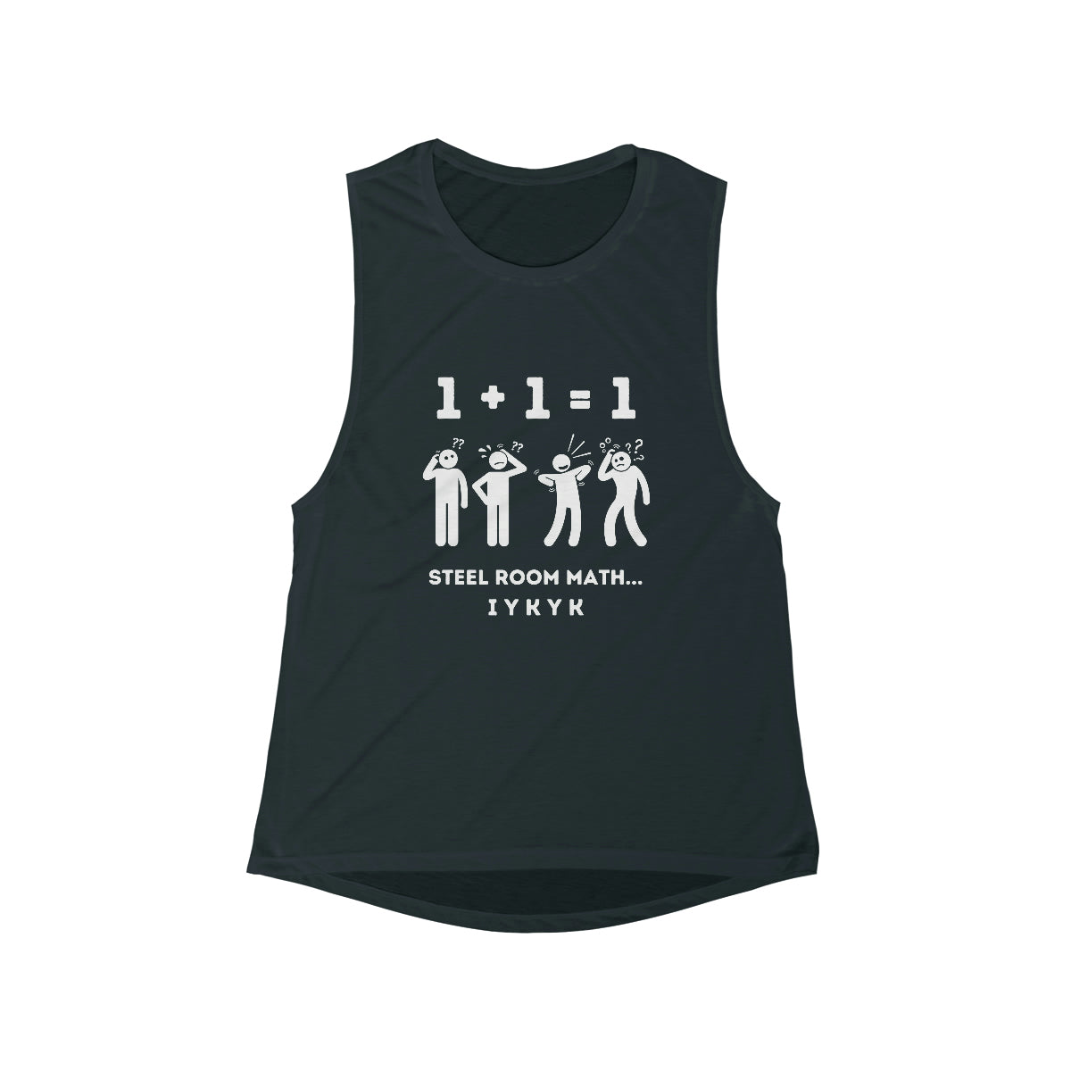 Tank Tops