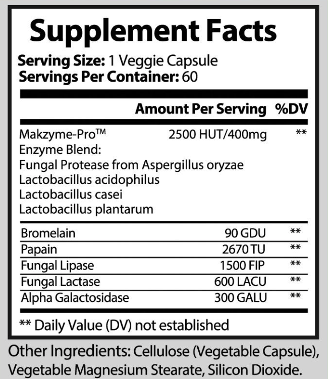 Bloat Zero Enzymes