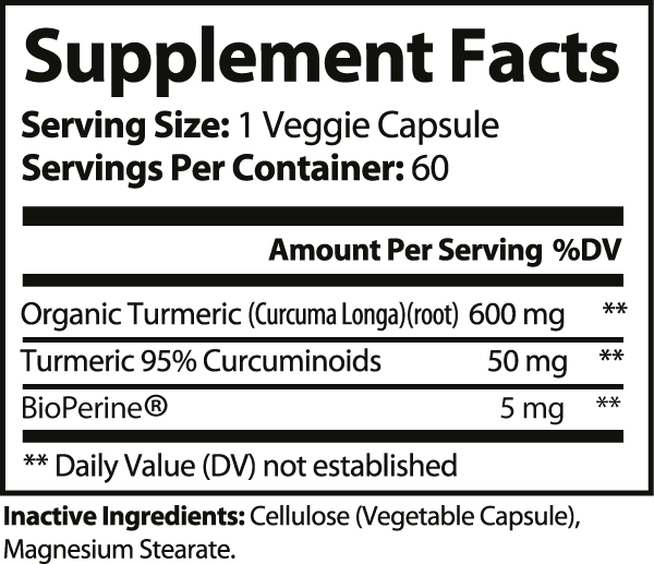 Turmeric