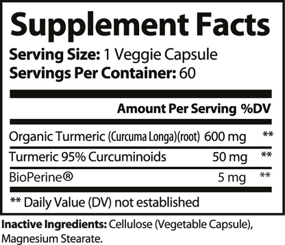 Turmeric
