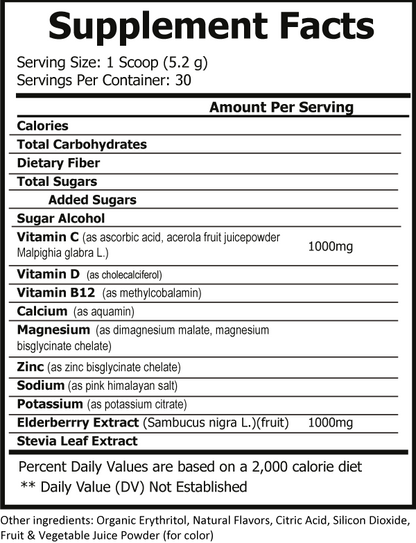 Elderberry, Zinc, C