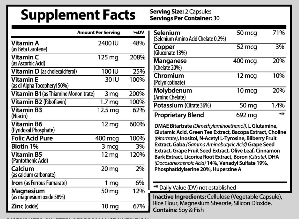 Synergy Neuro Plus